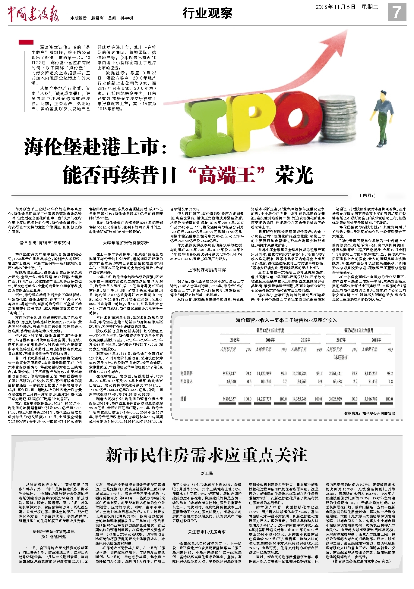 海伦堡在香港上市了吗,海伦堡上市结果