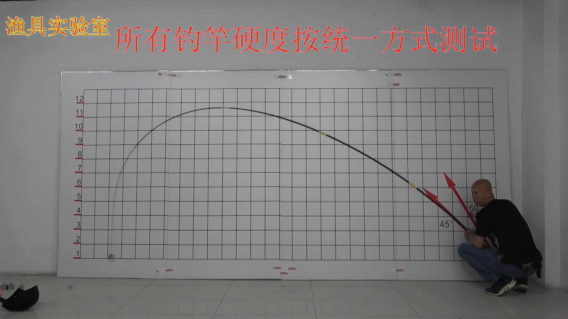 化氏龙纹鲤手竿价格,化氏龙纹鲤钓竿全套需要多少钱