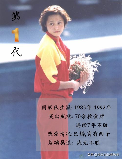 五代十国女皇,女皇武则天的成就