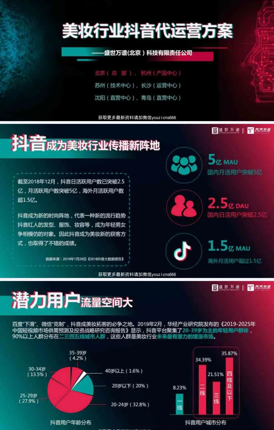 抖音代运营方案计划书流程,抖音直播全套运营方案ppt