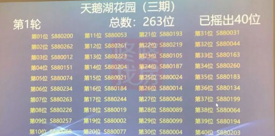 深圳华侨城楼盘值得买吗,深圳华侨城豪宅成交价3亿