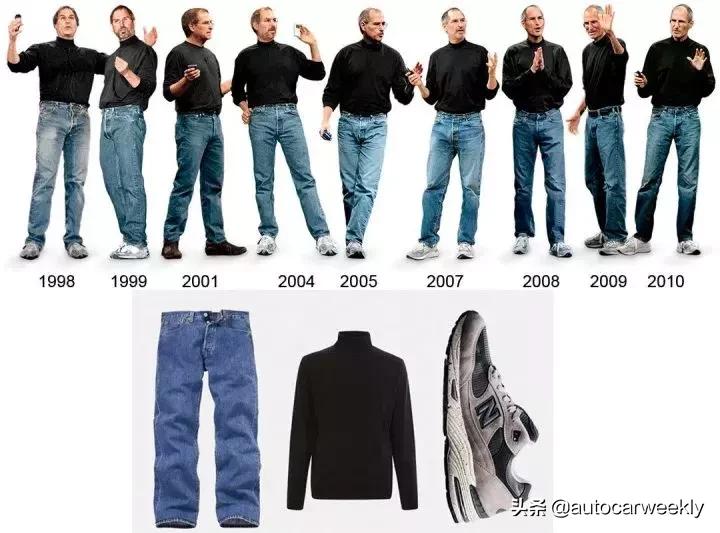 是时候穿卫衣骚起来了——瞧瞧张小龙