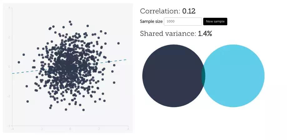 如何引导孩子正确使用手机,孩子手机上瘾叛逆怎么办