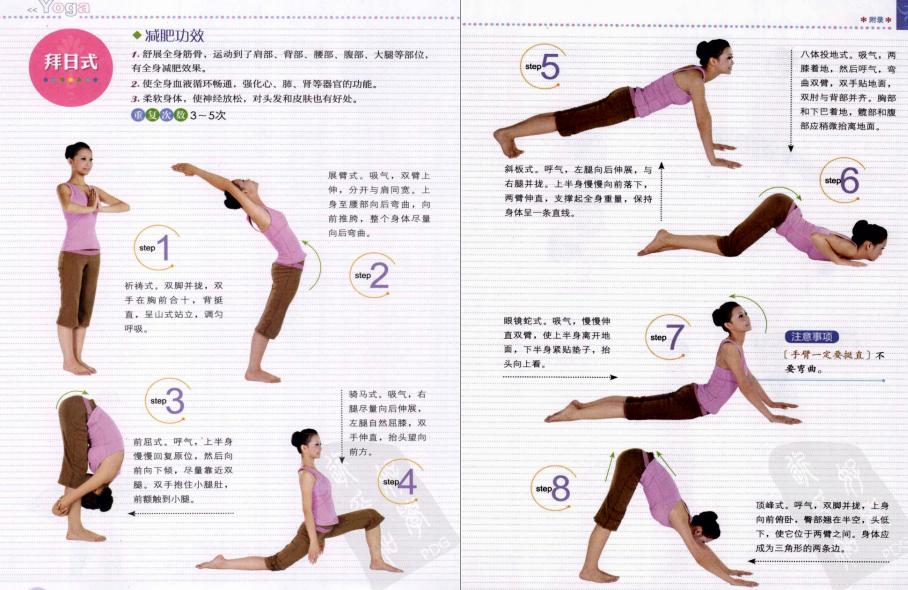 早餐减脂餐简单又营养不重样,好吃又减脂的减肥早餐有哪些