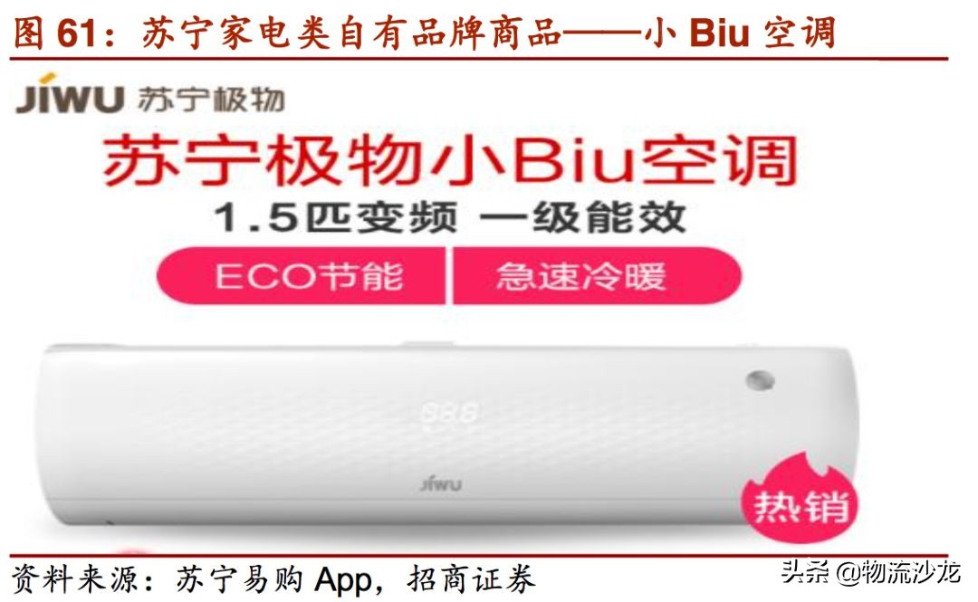 起底货运行业,起底电商直播发展