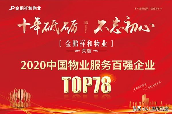 金鹏祥和物业进入《中国物业百强》成为滁州唯一上榜企业