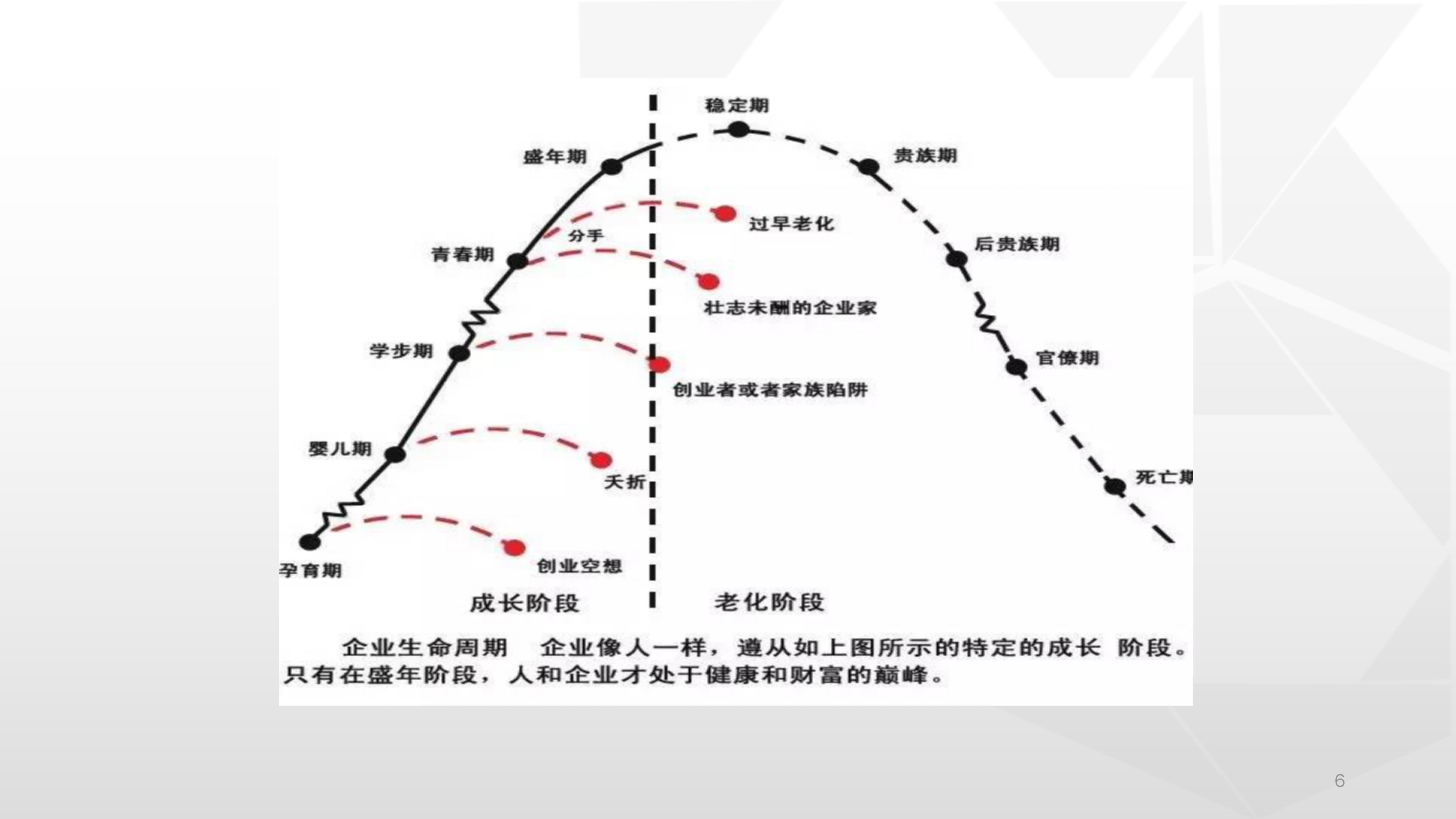 66完整版，阿里铁军的制度与文化，看马云是如何创建商业帝国