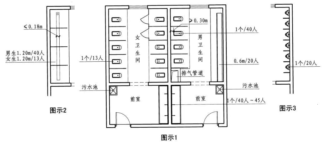 学校新政策实施方案,学校建筑设计最新规定