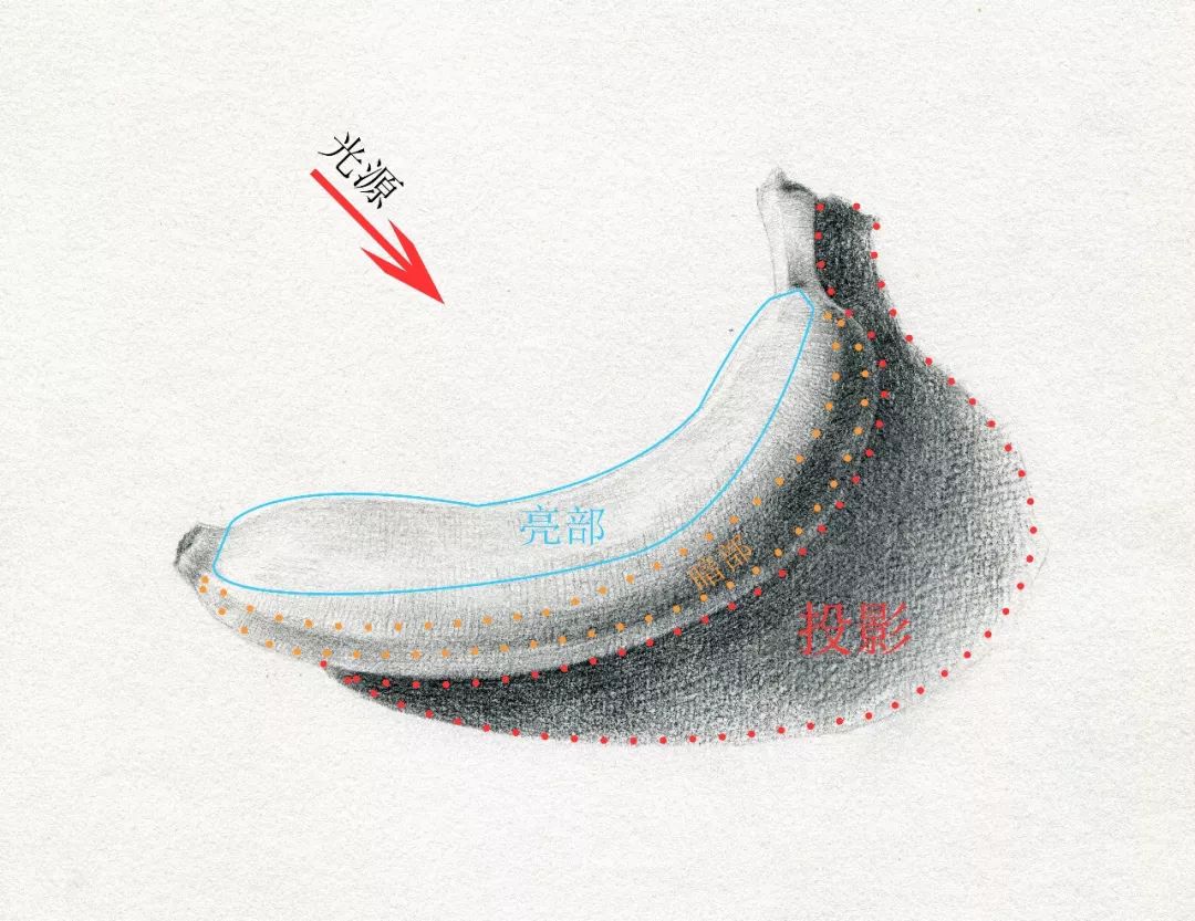 没有画画基础的孩子可以学素描吗,不会画素描怎么学画素描