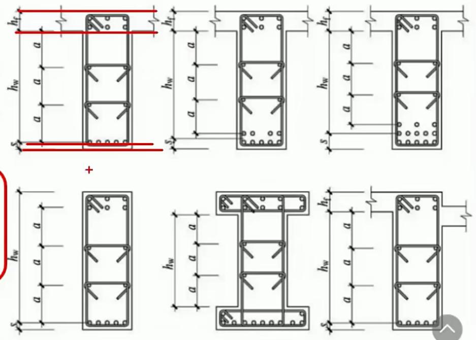 框架结构平米造价分享,框架梁造价