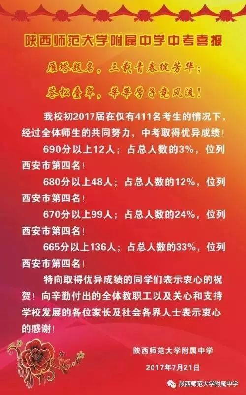 城六区公办学校排名,城六区好的公办初中排名