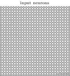 cnn卷积神经网络反向传播,一文入门卷积神经网络cnn通俗解析