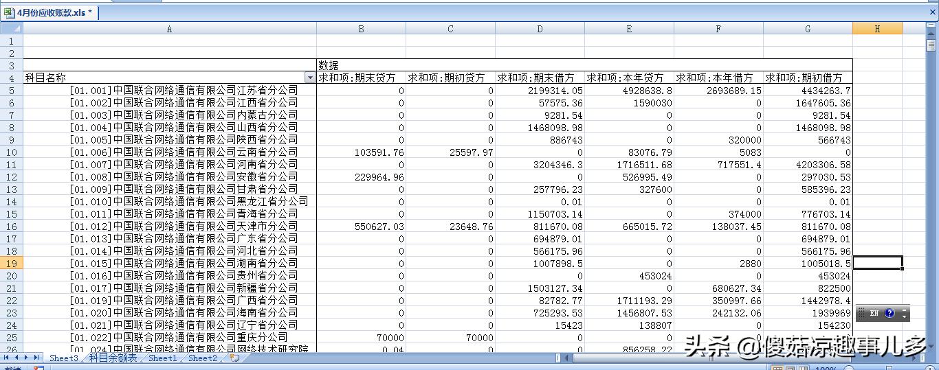 财务常用的excel函数,excel财务函数使用方法大全
