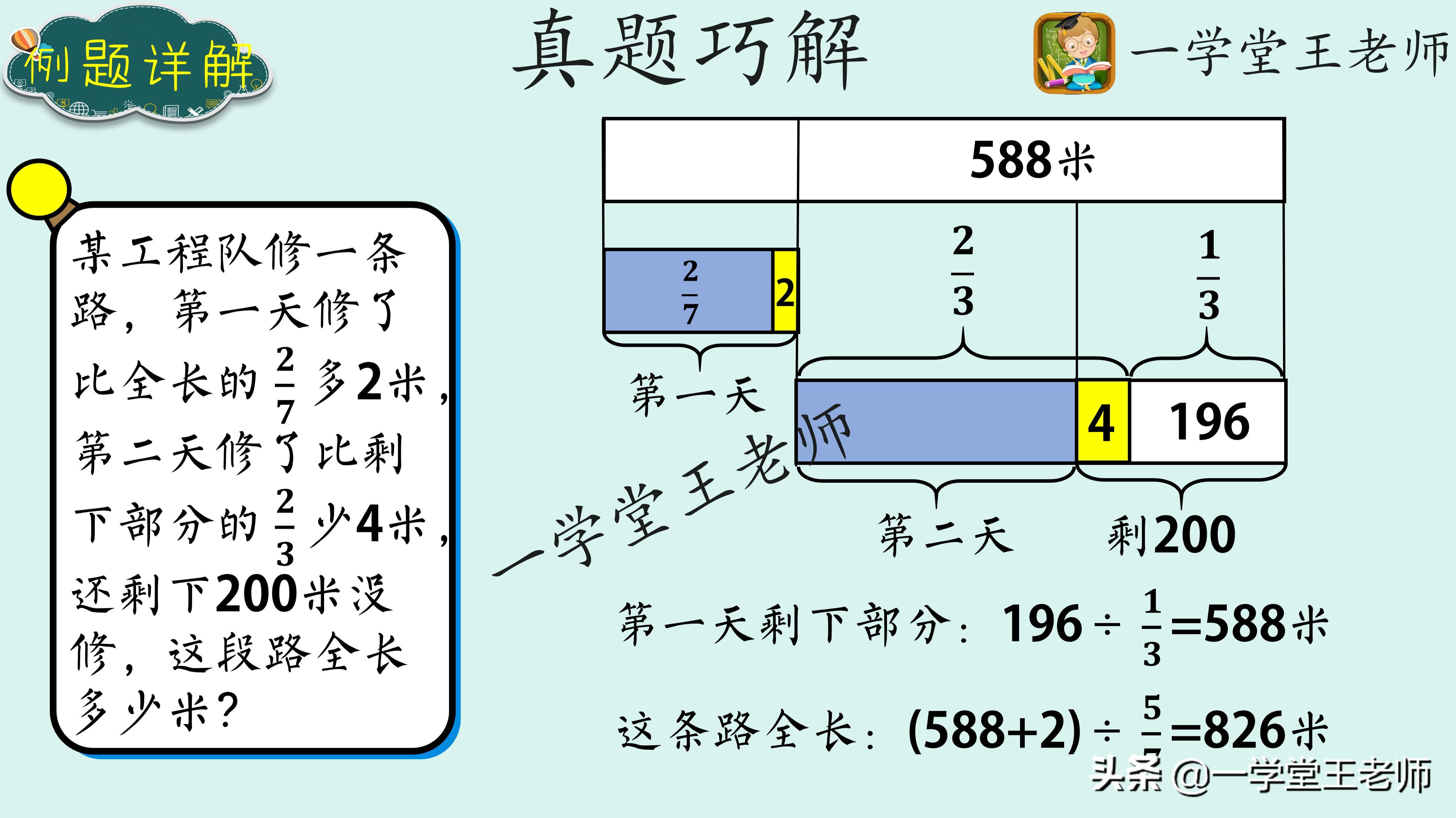 小学数学应用题不会推理,小学数学应用题不会做怎么办