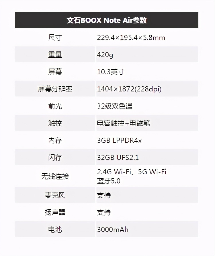 文石booxnote2x测评,文石boox墨水屏评测