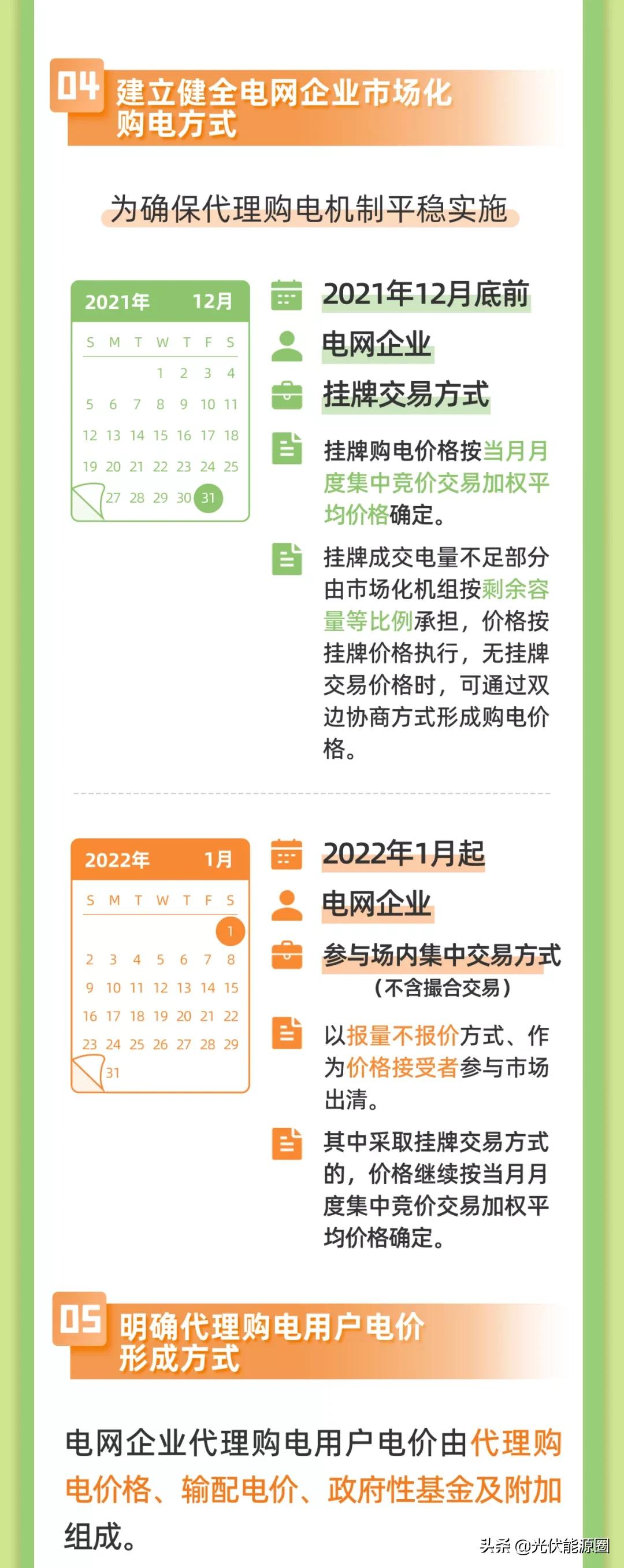 代购百万奢侈品,代购电子元器件多少钱