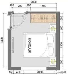 最新｜你的户型空间设计到底错在哪儿？
