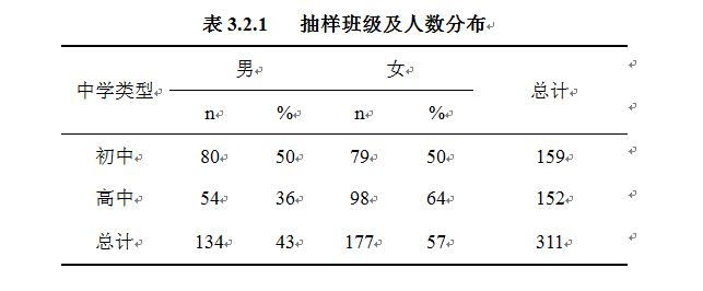 英语课堂教学与英语思维研究,中学英语教学有效提问策略研究