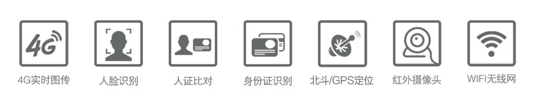 牛榜单：「执法记录仪」供应商20强