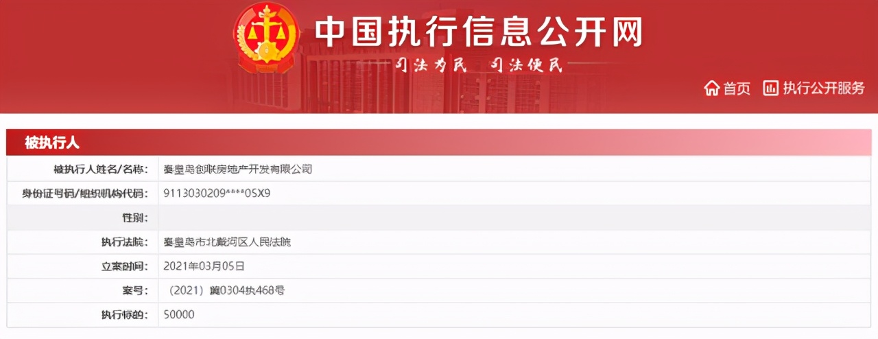 秦皇岛市失信企业,河北秦皇岛市失信人名单