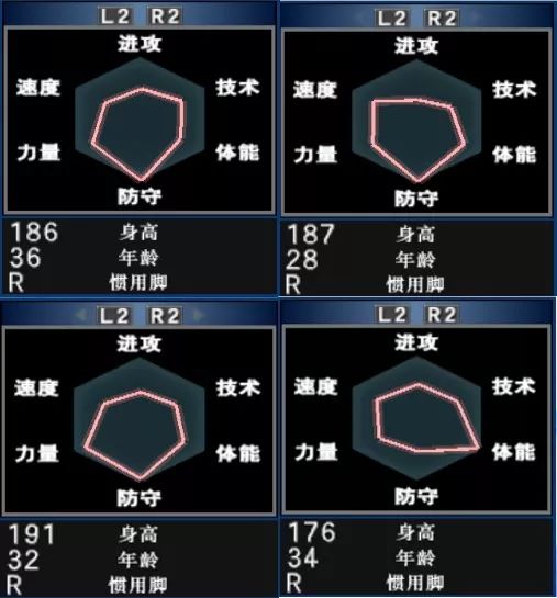 内斯塔马尔蒂尼最佳中卫组合,马尔蒂尼卡福和斯塔姆