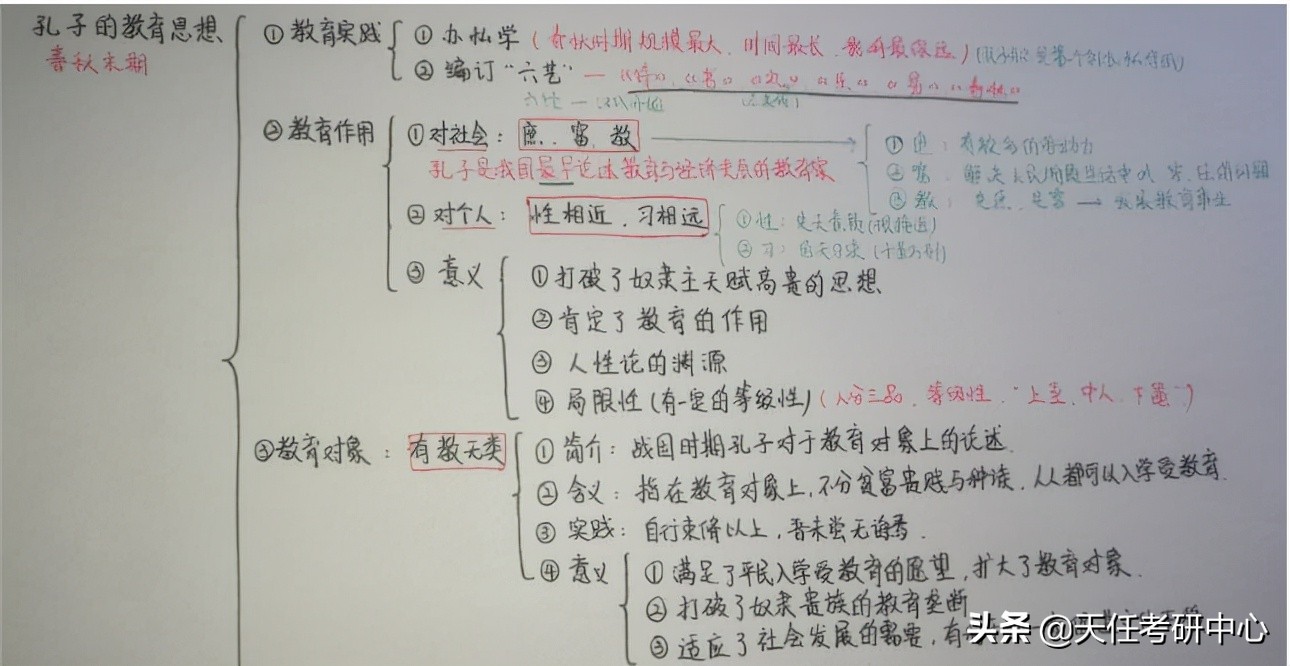 教育学考研的方法和技巧,教育学考研备考攻略