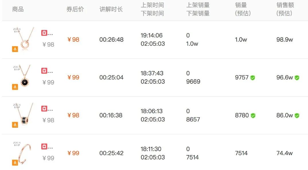 胡海泉直播间的东西是正品吗,胡海泉直播间卖黄金是正品吗