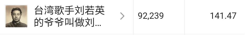 副业不再拿死工资教你如何做副业,多一个副业多一份安全感