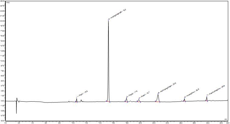 抗疫的药有什么中药,抗疫药方有哪些