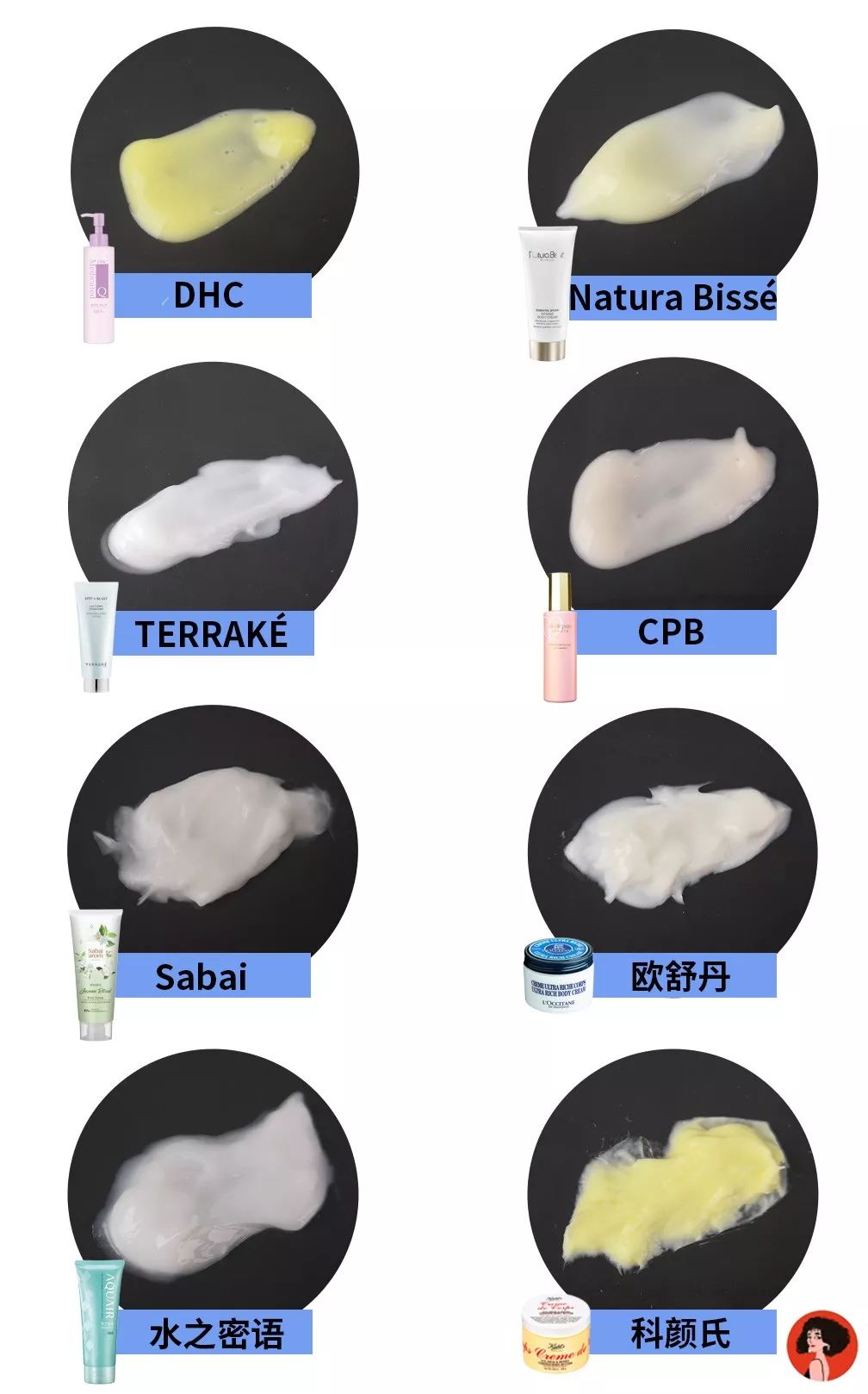 女星推荐身体乳,肌肤细腻的身体乳推荐哪款