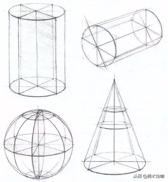 有了画画本和彩色笔还要用什么,有了这些临摹资料你还需要买书吗