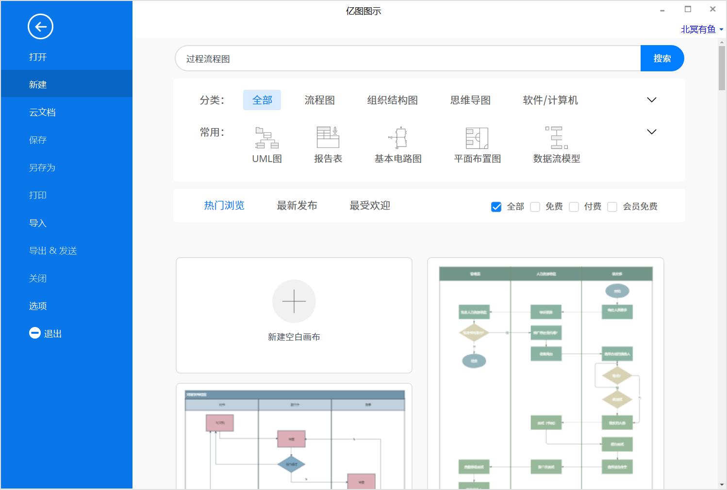流程图是什么分享流程图制作技巧,有流程图内容怎么一键生成流程图