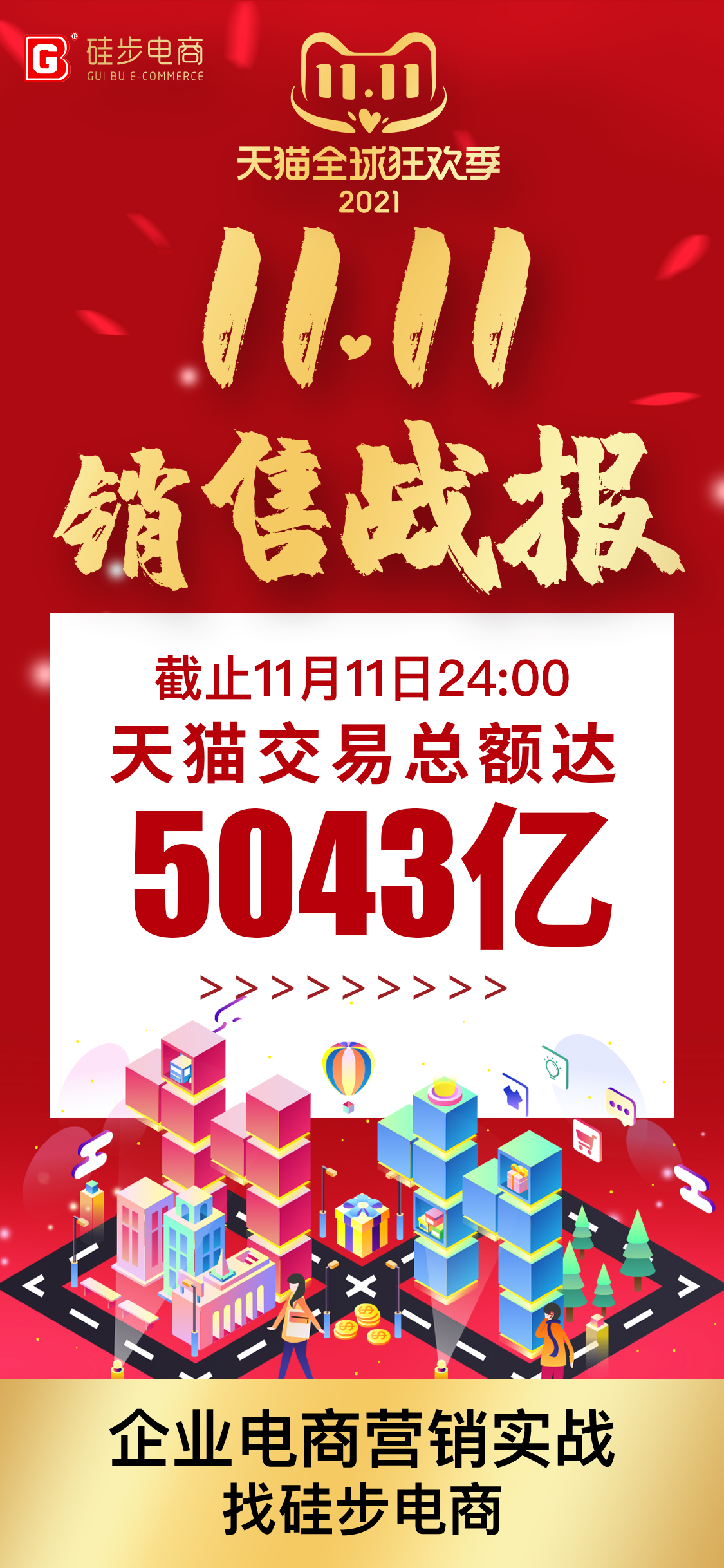 #硅步电商报#「11月13日电商早报简讯」