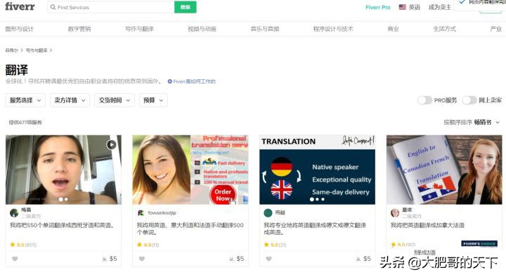 12个在家就能赚钱的副业,推荐6个副业让你收入翻倍