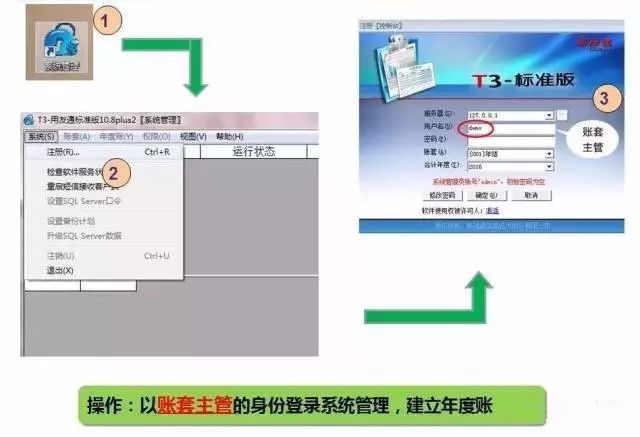 用友t3财务软件年结操作流程,用友t3畅捷通怎么取消年结