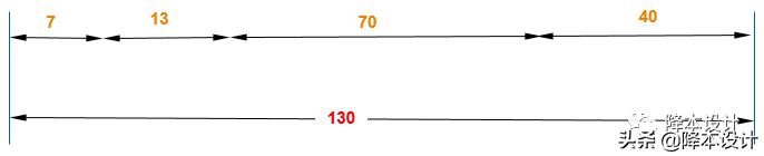 公差分析的三种方法,公差分析概念简介