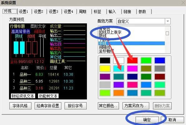 股票量能分析与操作,散户成长思路视频
