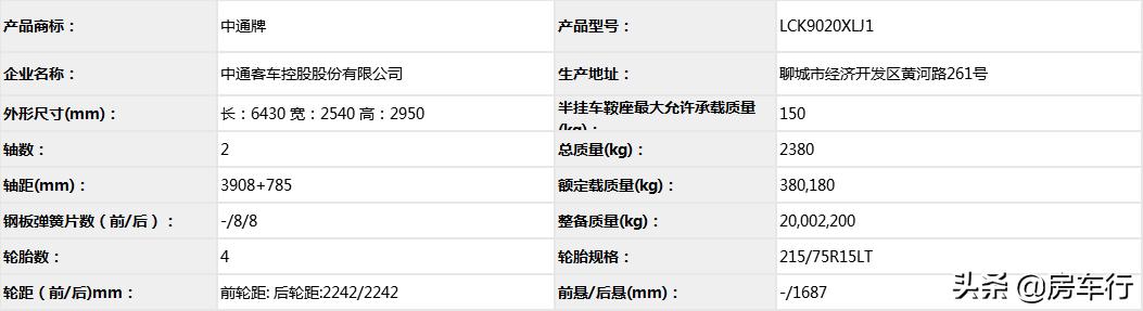 房车价格20-30万旅居型房车,第三十批江铃旅居车
