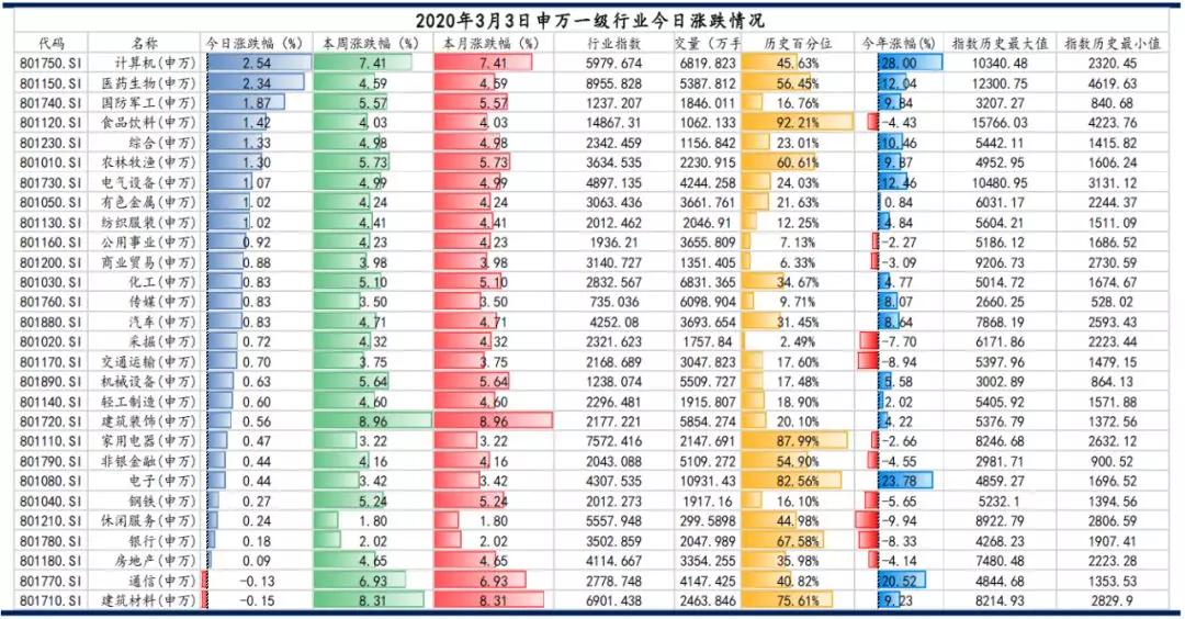 缁寸敓绱燿15.2,缁寸敓绱爒b1琛屾儏