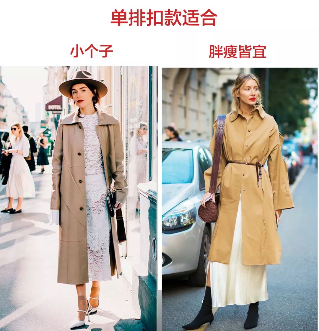 你的风衣选对了吗,你的风衣选对了