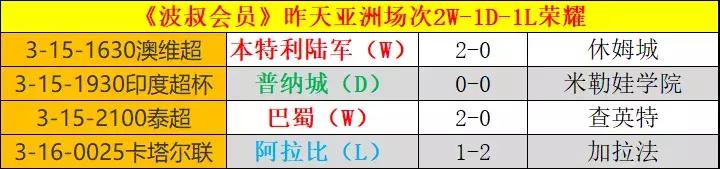 崔龙洙回中超,崔龙洙亚冠最新消息