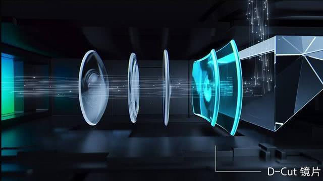 oppo10倍混合光学变焦手机,oppo10倍混合光学变焦技术有多强