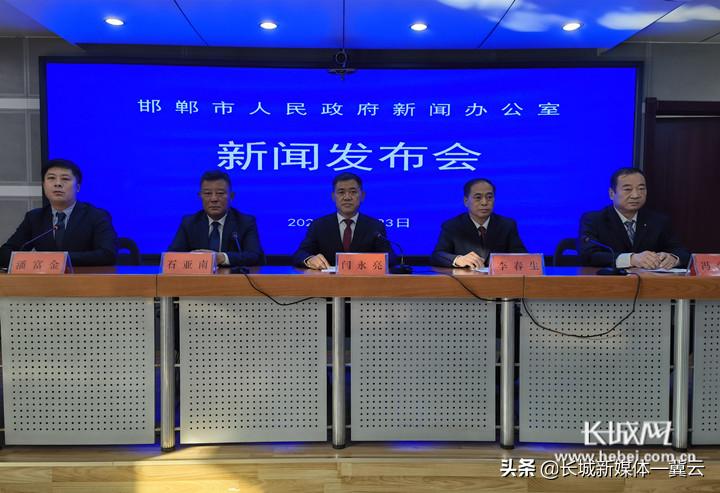 邯郸市青少年创新实践基地,邯郸市青年创业扶持政策