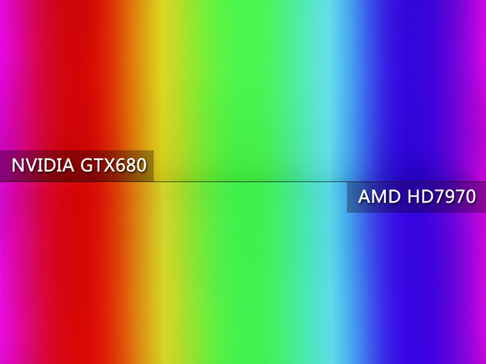 a卡n卡显卡性能对照表,A卡N卡色彩对比