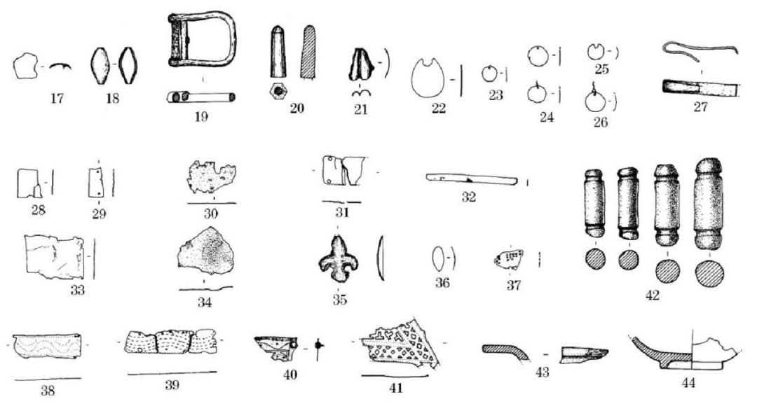 “踏破铁鞋无觅处”里的铁鞋长这样，还跟*句丽高**重骑兵有关