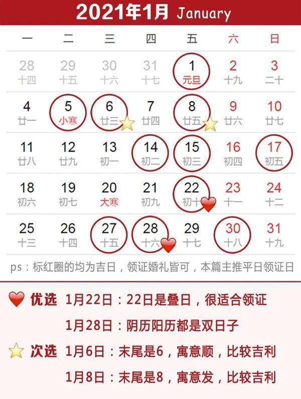 明年要结婚的朋友们要注意什么,领证的新人注意事项