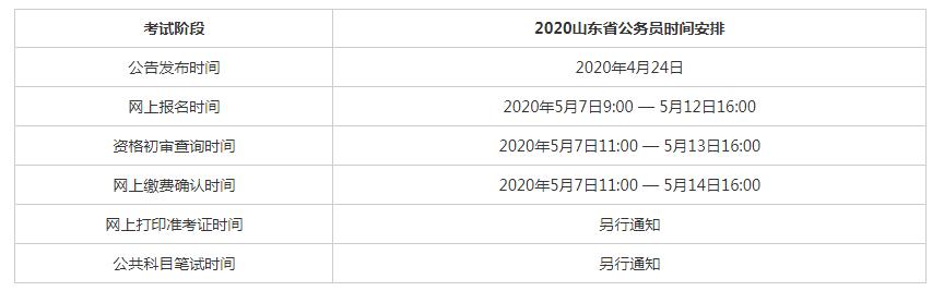 2024青岛公务员考试时间一览表,2020年5月10日青岛公务员报名情况