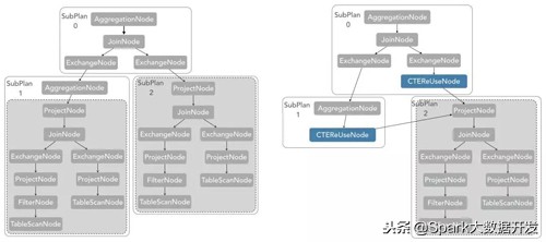 阿里数据可视化地图怎么制作,阿里数据怎么分析