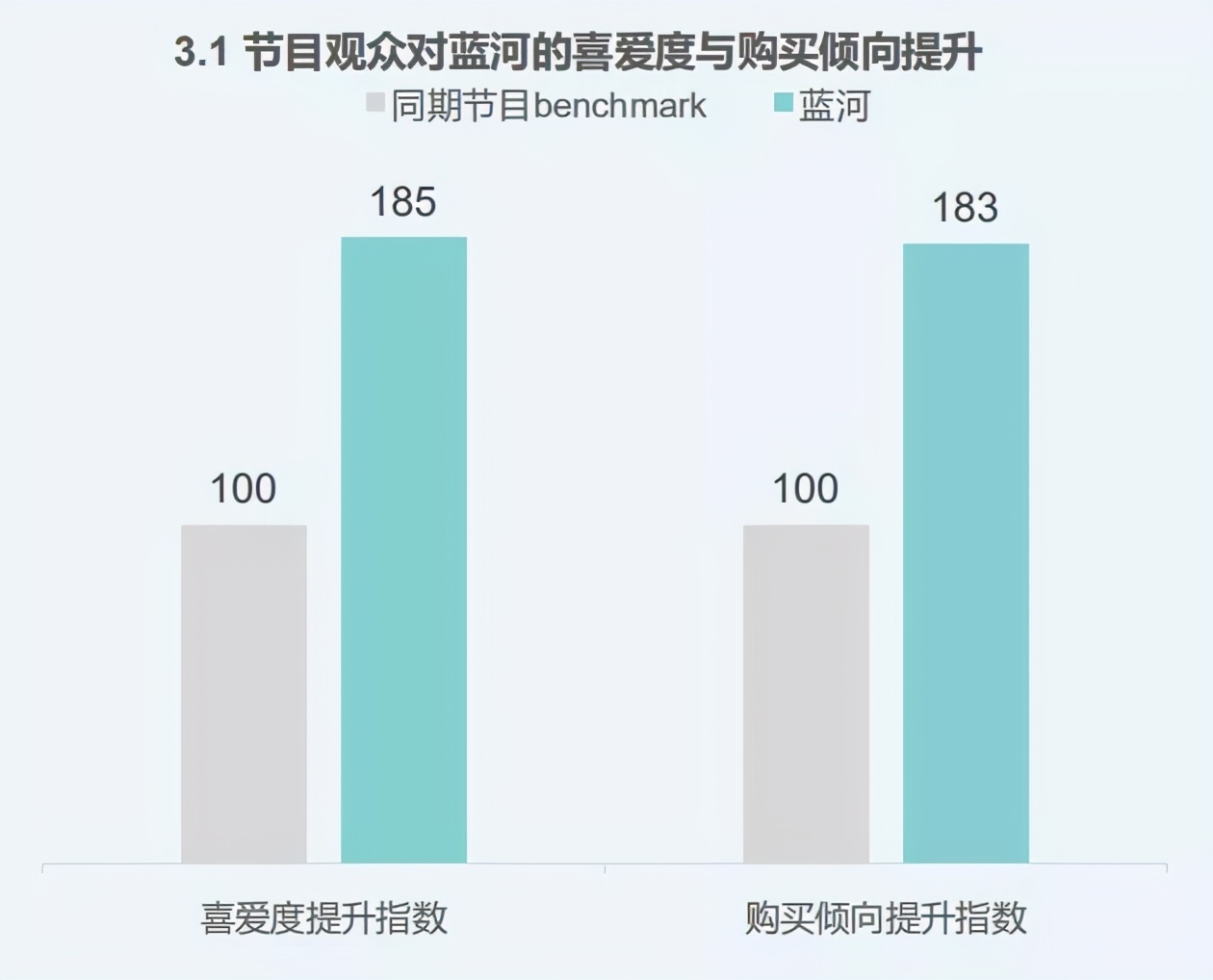 羊奶粉行业的现状,羊奶粉行业最新消息