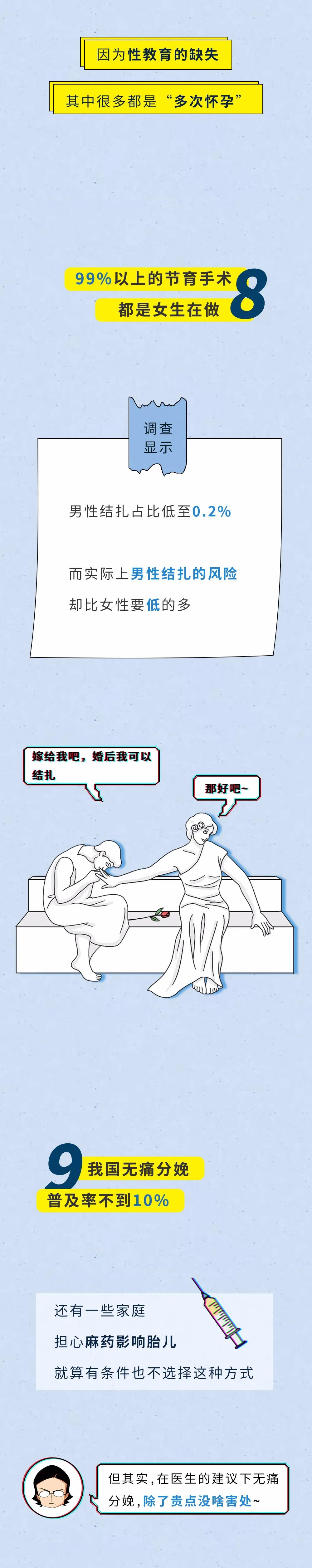 女生说的安全期真的安全吗,女生的安全期真的安全嘛